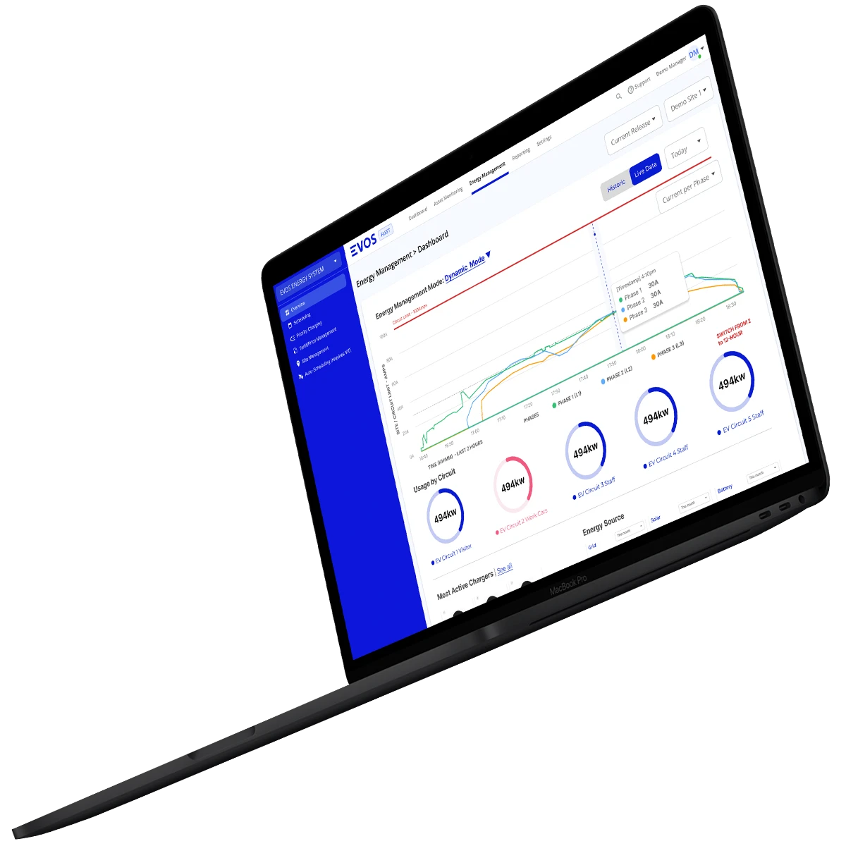 Energy Platform (12 months)
